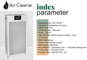 Aircleene  Index  Parameter