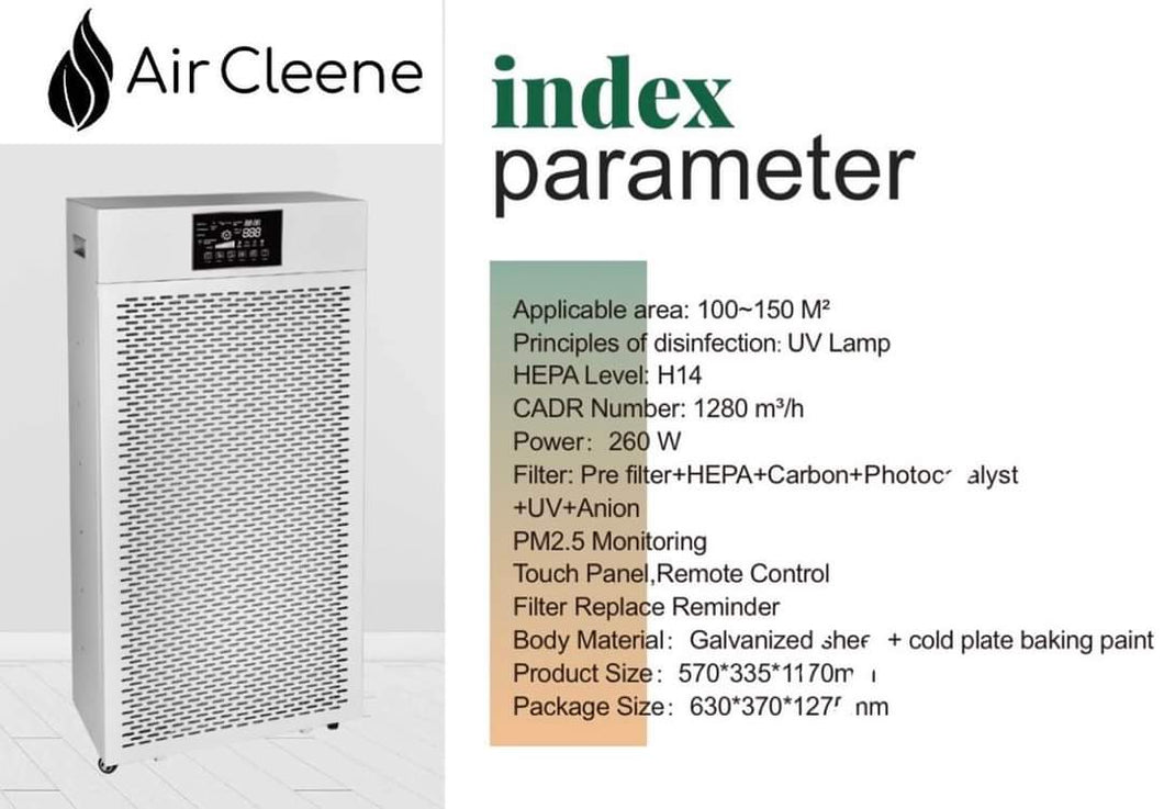 Aircleene  Index  Parameter