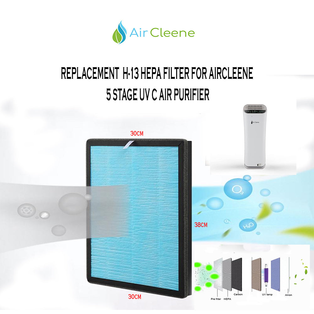 H13 HEPA FILTER SET FOR AIRCLEENE 5 STAGE UV AIR PURIFIER